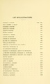 A history of the town of Sullivan, New Hampshire, 1777-1917, Vol II, TOC, pages 7-8