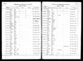 Massachusetts, Town and Vital Records, 1620-1988 - Boston Marriages, 1800-1849, A Register of Marriages in Boston, Vol. 2, Page 420