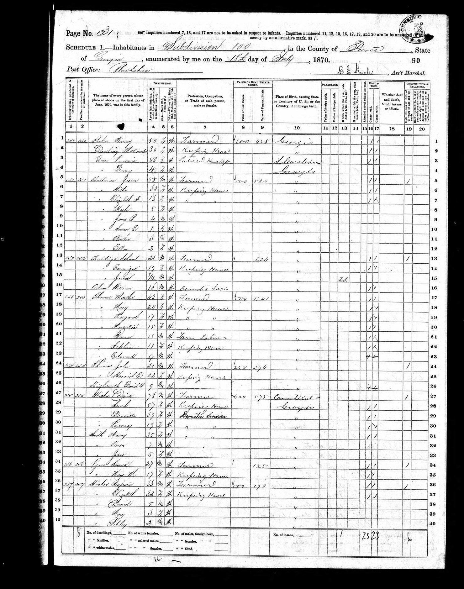 Subjects by Source1870 Federal Census - Georgia, Pierce County - Hickox