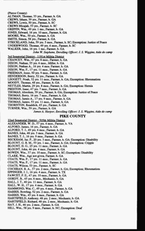 1864 Census for Re-Organizing the Georgia Militia - Page 500.jpg