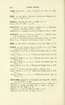 Vital records of Salem, Massachusetts, to the end of the year 1849, Volume 1, Births, Page 272.jpg