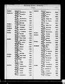 New York State Marriage Index - 1894 - Page 316.jpg