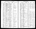 Massachusetts, Town and Vital Records, 1620-1988 - Births Registered in the City of Boston During the year 1856, No. 5806 through 5855.jpg