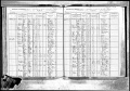 New York State Census 1915 including James Family