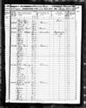 1850 Federal Census - Georgia, Camden County, 9th Subdivision - page 795 (written)