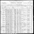 Copy of 1900 Federal Census including James Family
