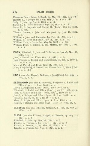 Vital records of Salem, Massachusetts, to the end of the year 1849, Volume 1, Births, Page 274.jpg
