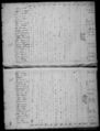 United States Census, 1810 South Carolina, Colleton, page 608-609