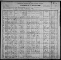 1900 Federal Census Including the Barth Family