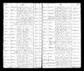 Massachusetts, Town and Vital Records, 1620-1988 - Boston Marriages, 1807-1828; Vol. 15, Page 526 (written)