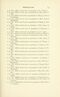 Vital records of Salem, Massachusetts, to the end of the year 1849, Volume 1, Births, Page 13