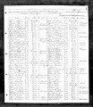 1892 New York State Census Including Titus Family
