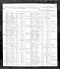 1892 New York State Census Including Titus Family.jpg