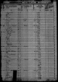 John L Warren, "United States Census, 1850"
